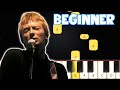 Creep Radiohead Beginner Piano Tutorial Easy Piano