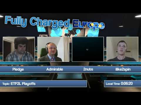 Fully Charged! Europe - Episode 2