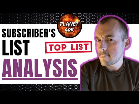 Planet 40k Analyses YOUR List 4 - Tactics - Top List - Warhammer 40k - 9th Edition - 2000 Points