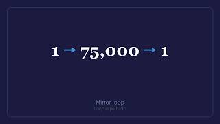 Mirror Loop Count 1 to 75,000 to 1 | ミラーループカウント 1〜75,000→1