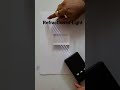 Refraction Of Light Through Glass Slab