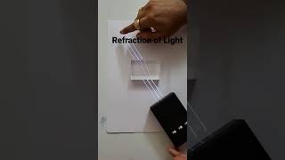 Refraction of light through glass slab