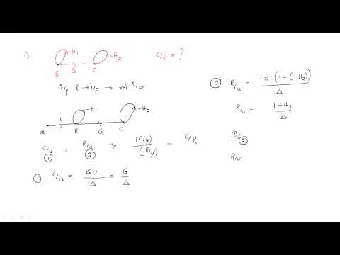 Transfer Function | Block Diagram SFG | Control Systems | Lec 12