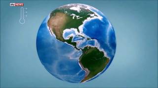 Top 7 Changes  Global Warming Has Already Caused