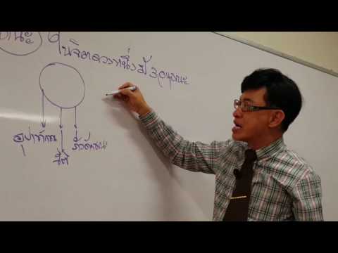 คลิกเพื่อดูคลิปวิดีโอ