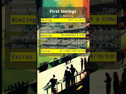 CCP 13 vs Criclanes Supernova - 06/11/23 - NJ U13 Div B-USA Cricket Junior Pathway