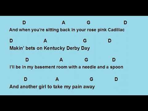 Dead Flowers-Chords & Lyrics-Guitar Play Along by the Rolling Stones