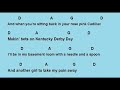 Dead Flowers Chords Lyrics Guitar Play Along By The Rolling Stones
