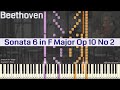 Ludwig van Beethoven - Sonata 6 in F Major Op 10 No 2 | Piano Synthesia | Library of Music