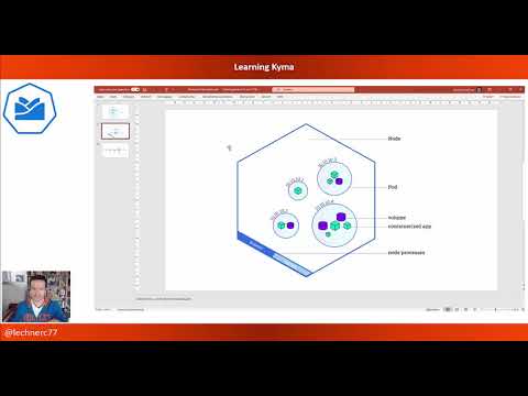 Learning Kyma – Setting Up Managed Kyma & Kubernetes/Kyma Basics (Episode 1)