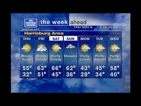 WeatherSTAR XL v2 simulations 2025 November