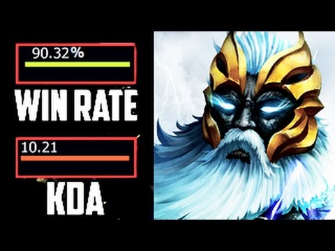 TOP 1 Zeus In The World 3k Games 90% Win Rate +75 MMR 2 Insane Game 7k MMR Dota 2