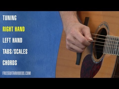 How To Play Guitar Lesson #1