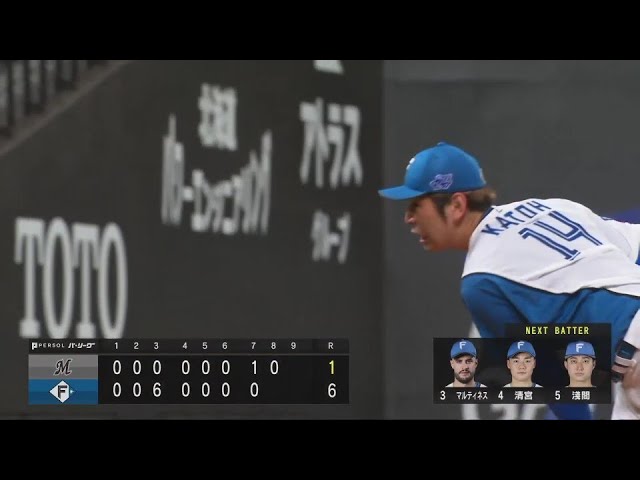 【8回表】相性の良さを発揮!! ファイターズ・加藤貴之 8回1失点の好投で6勝目を挙げる!!  2024年8月15日 北海道日本ハムファイターズ 対 千葉ロッテマリーンズ