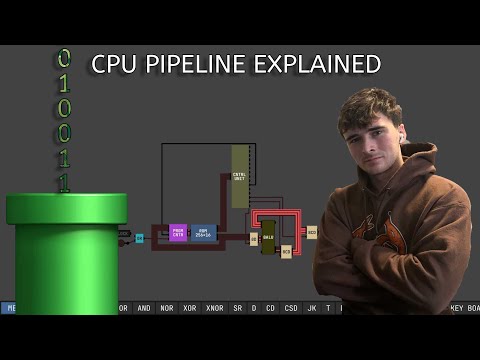 How does CPU pipelining WORK???