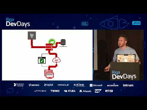 Oleh Dokuka - Refactor to Reactive with Spring 5