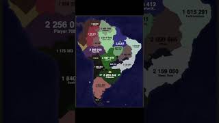 🇧🇷 Brazil 7 🇧🇷 | 38x | ⏳ Territorial.io Timelapse ⏳