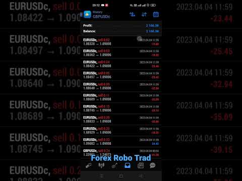, title : 'Forex Robo Trad Profit Sharing Business contact us...'