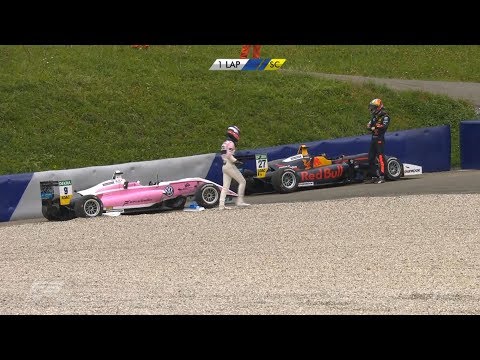 FIA Formula 3 European Championship 2018. Race 2 Red Bull Ring. Last Laps | Crash
