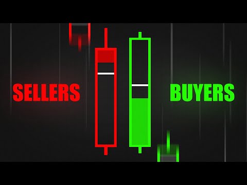 How To Trade INSIDER Volume | Volume Delta Candles Indicator