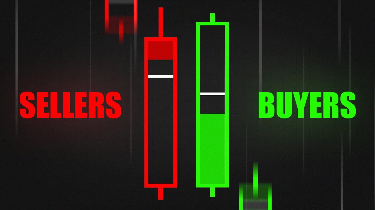 How To Trade INSIDER Volume | Volume Delta Candles Indicator