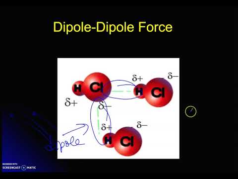 6B.7 - Intermolecular Forces: London Dispersion, Dipole-Dipole & Hydrogen Bonding