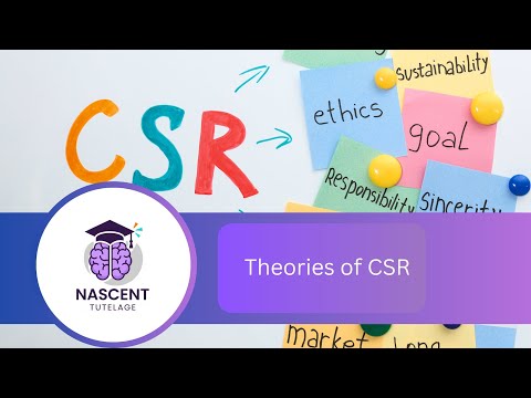 Theories of CSR