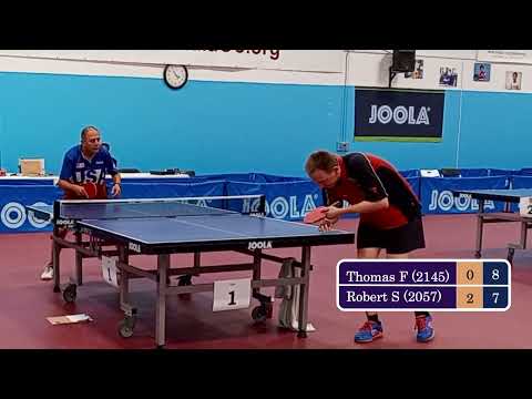 Thomas Fersch (2145) vs Robert Shahnazari (2057, pips) - JOOLA Summer Open at ICC on 5-15-2022