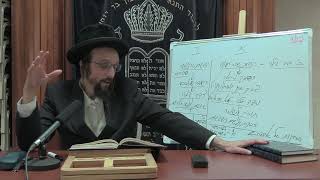 תעס | חלק ד | פרק ב עמ' ריח-רכג סיום כותרות + אור פנימי א-ב | הרב אסף משה בילר(11)