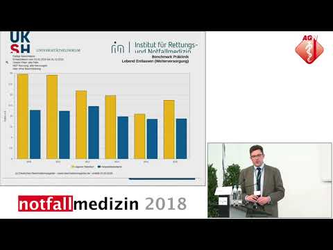 Early CPR Cost-Value Ratio - Jan Wnent