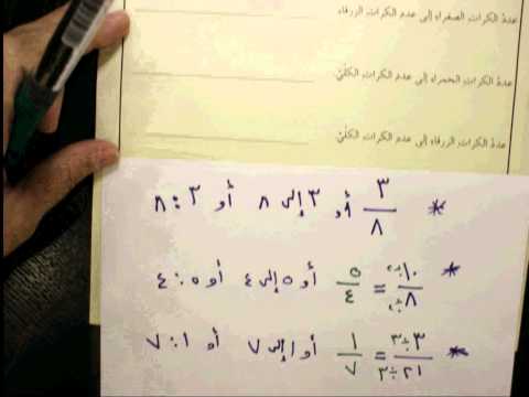 الصف السابع   الوحدة الثامنة: النسبة والتناسب والنسبة المئوية البند الاول