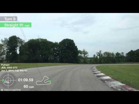 KYPCA Summer Heat 2014 Red Group Saturday