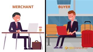 OroCommerce video