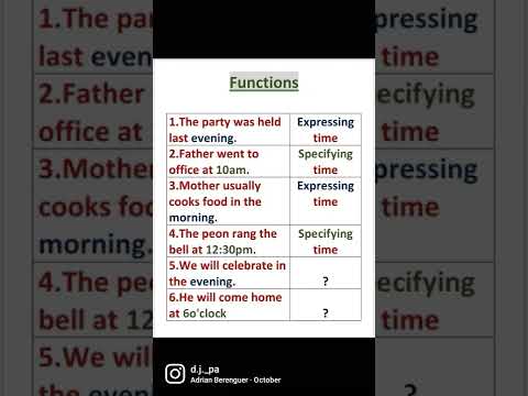 FUNCTION#ENGLISH #GRAMMAR #STD:9TO12
