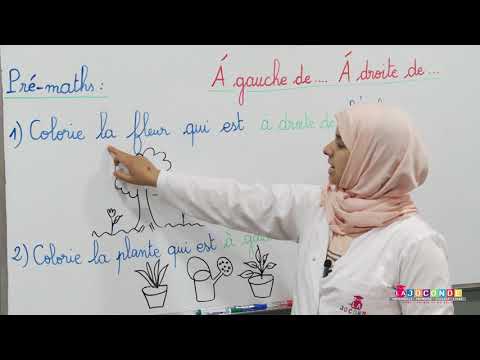 GS prés maths A gauche de A droite de