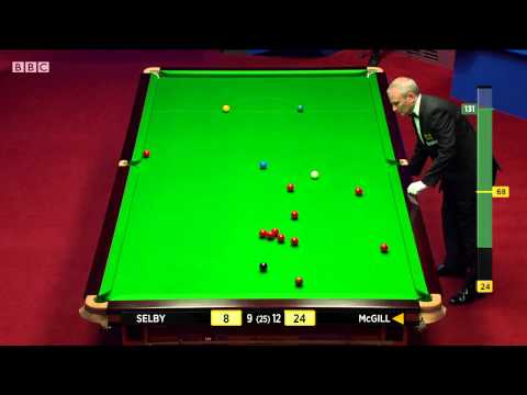 Mark Selby Finds Out You Can Only Cheat So Much - Goes Down To McGill In 2015 WSC