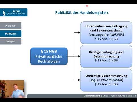 OHG 5 - Exkurs: Das Handelsregister