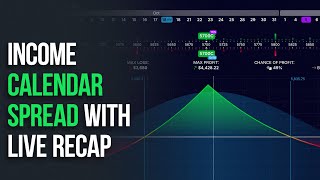 Holding Calendar Spreads for Income | Swing Trading SPX Options