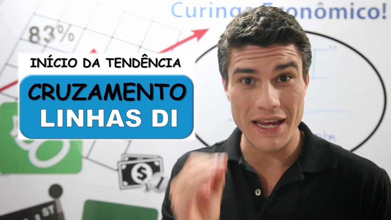 💥 Aula de Análise Técnica: Indicador ADX / DMI