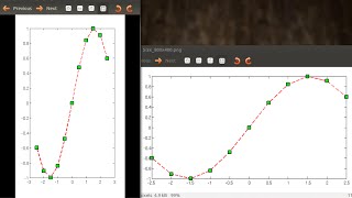 matlab-figure - Matlabのプロットでフォントサイズを変更する - kzen.dev