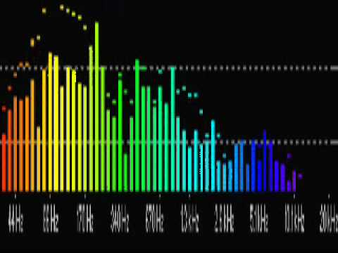 Mikro & Houseshapes - All I Want  Tecktonik  (DJ EO Bodtlegmix).wmv
