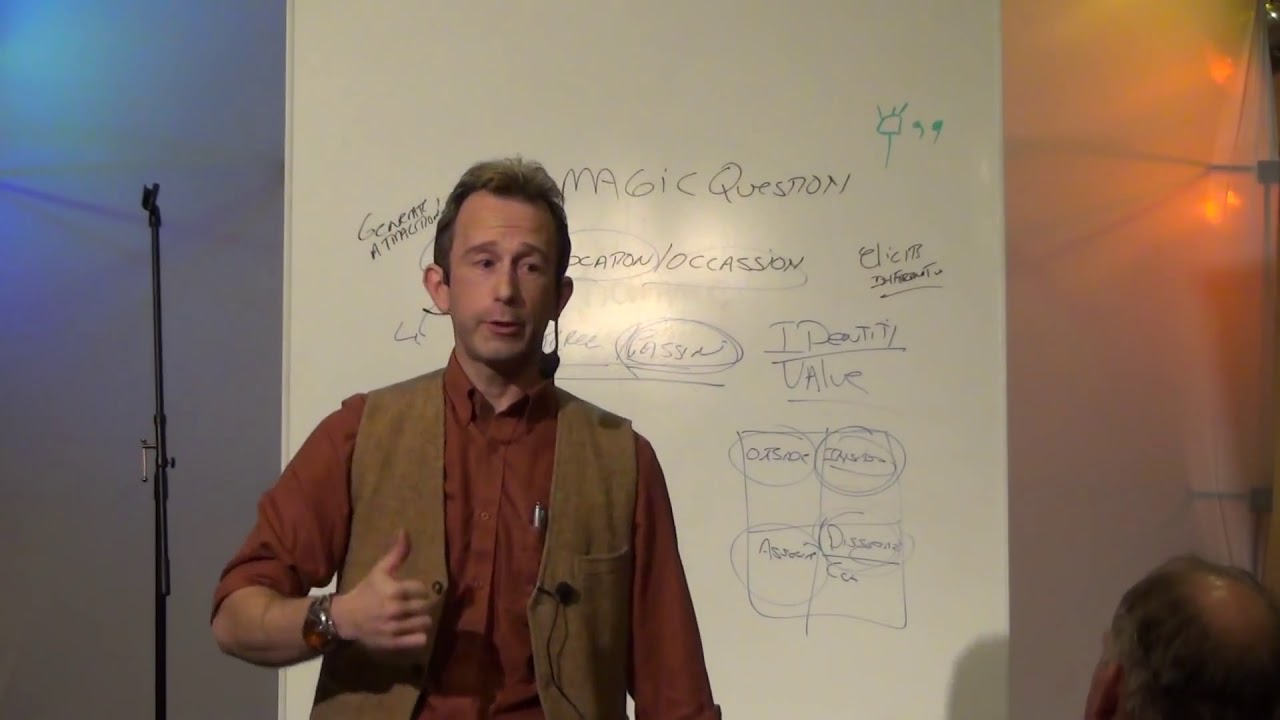 NLP LECTURE: SPEED ATTRACTION - How To Make Someone Love You In 20 Minutes Or Less