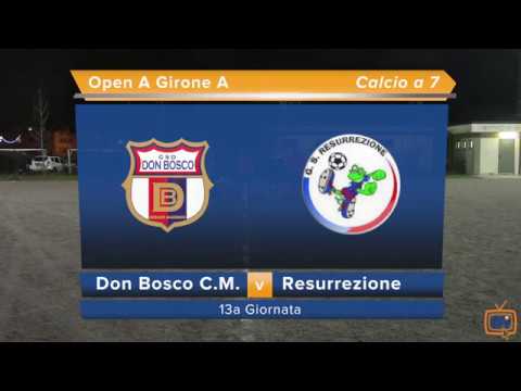 Sintesi Don Bosco C.M. - Resurrezione
