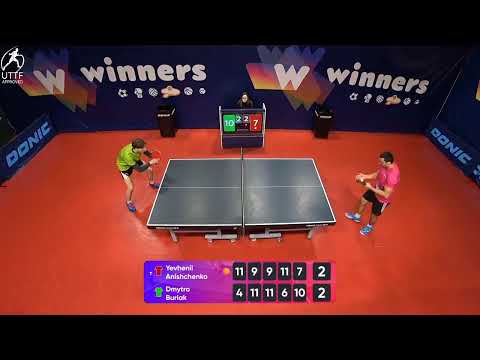 WINners League 22.01.2022  Anishchenko Y. - Buriak D. 23:00