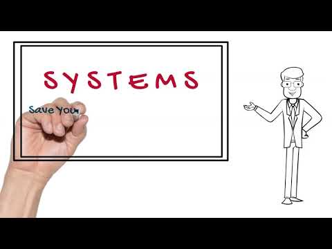 ActionCOACH Business Coaching video.