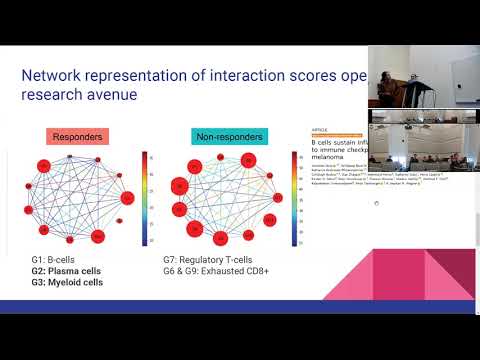 MIT CompBio Team20 Inferring Cell Cell Interactions Driving Differential Response To Immune Checkpoi