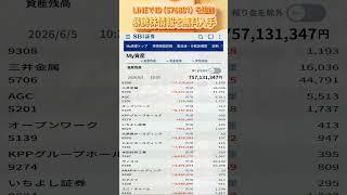 #NISA,#新NISA,#つみたてNISA,#iDeCo,#配当金,#配当利回り,#決算,#決算分析,#業績,#企業分析,#銘柄分析,#株予想,#株の買い方,#株の売り方