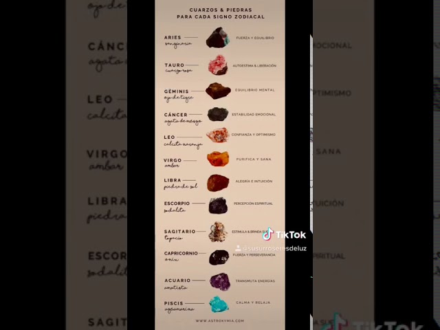 Vídeo relacionado con Juego de piedras curativas para el signo del zodiaco, 6 piedras preciosas por signo del zodiaco para la curación, la meditación y el equilibrio energético, elegante caja de regalo, calidad premium y