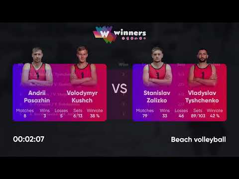 18:40 A. Pasazhin / V. Kushch - S. Zalizko / V. Tyshchenko 29.08.2022 | Winners Beach Volleyball