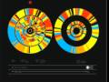 Tetradin x Advance 'Pressure Wounds'